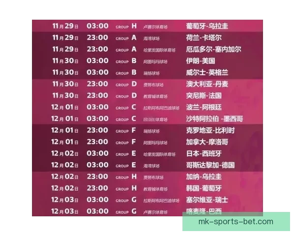 2026年世界杯赛程安排及举办城市全面解析与看点展望 2026年世界杯赛程安排及举办城市全面解析与看点展望