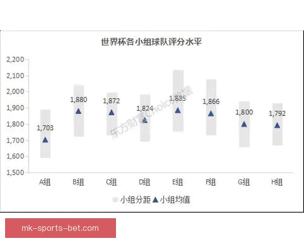 2026世界杯精彩预测与投注技巧全方位指南解析 2026世界杯精彩预测与投注技巧全方位指南解析