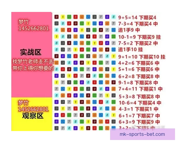 体育竞猜投注全攻略 提升胜率的秘诀与技巧分享 体育竞猜投注全攻略 提升胜率的秘诀与技巧分享