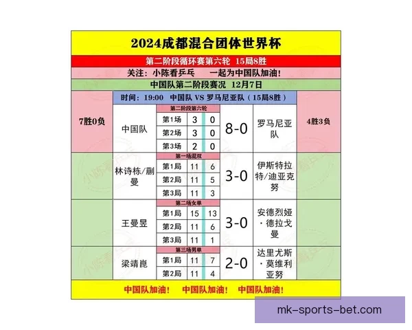 世界杯竞猜赔率全面解析与最新赛果趋势深度指南 世界杯竞猜赔率全面解析与最新赛果趋势深度指南
