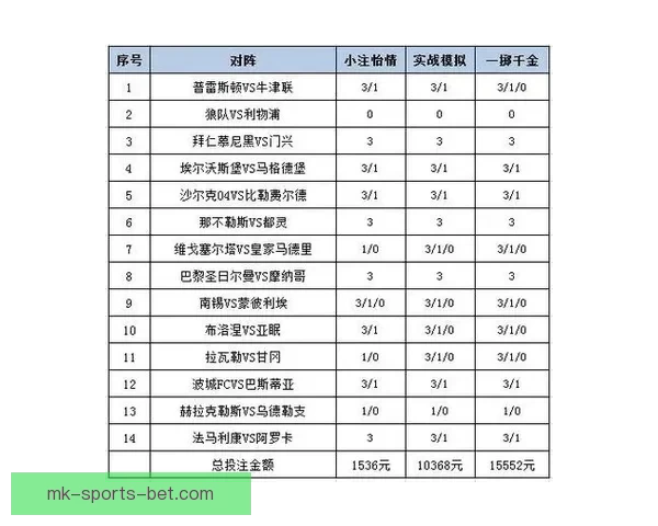 体育竞猜平台深度指南赛事分析投注技巧与安全使用全解析新手必看