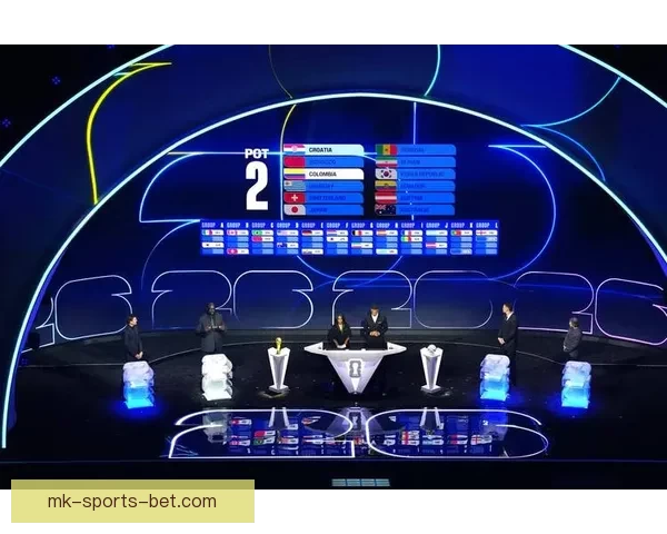 2026世界杯赔率分析及热门球队胜算预测