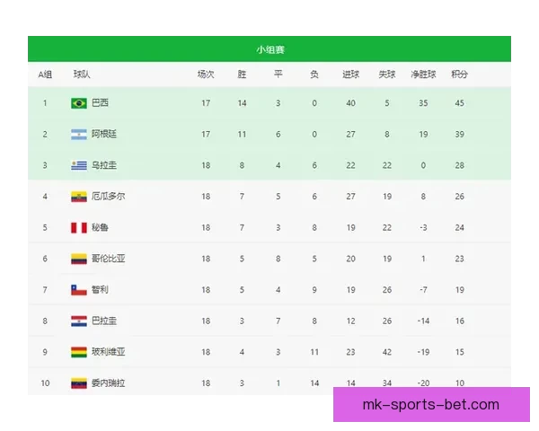 世界杯竞猜赔率全解析，助你精准预测比赛胜负走势