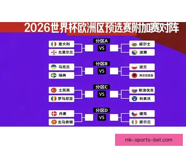 世界杯竞猜预测分析：数据驱动的胜负趋势与热门球队战术解析