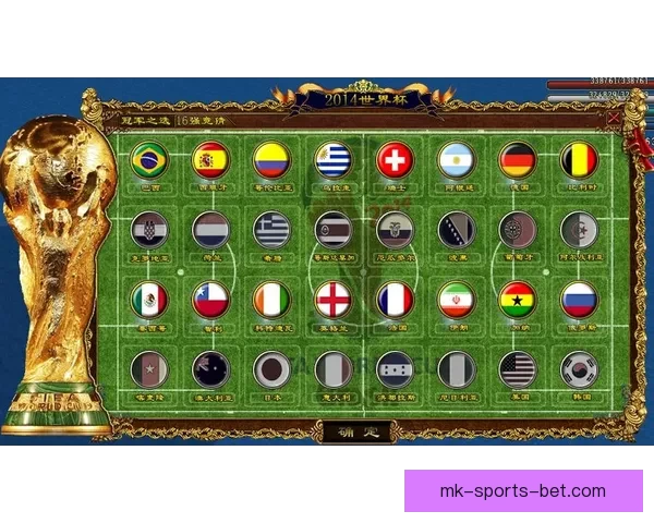 世界杯竞猜赔率全面解析与最新赛果趋势深度指南