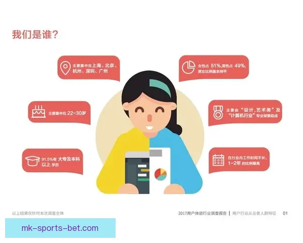 体育竞猜平台深度解析赛事数据策略与用户体验全面升级趋势探索