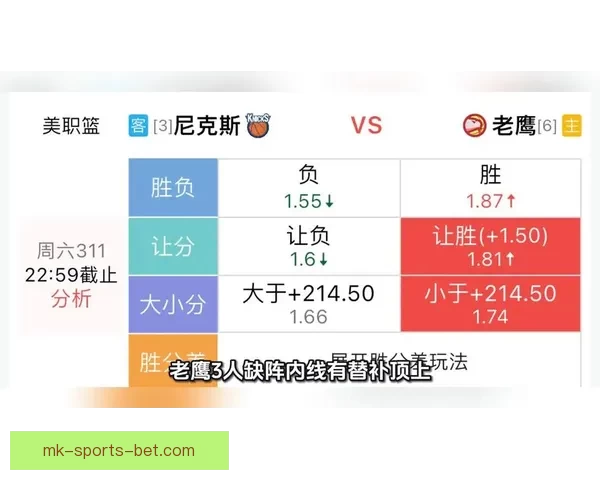 世界杯竞猜盘口预测分析 提前揭秘最热赛事投注趋势与技巧