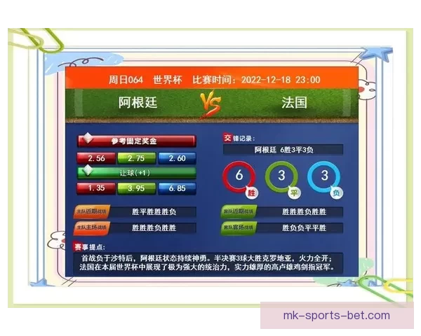 世界杯竞猜盛宴：预测胜负体验精彩对决乐趣